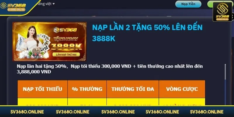 Khuyến mãi nạp lần 2 tại SV368 - Sự kiện tặng thưởng hấp dẫn 3 Người chơi cần nạp số tiền tối thiểu 300K